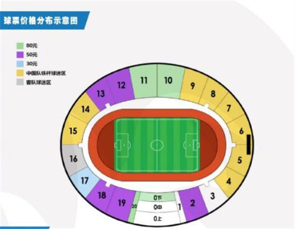 國足熱身賽票價公布 最高80元還送助威T恤