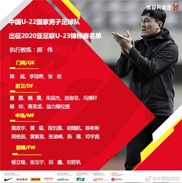 國(guó)奧U23亞洲杯大名單公布 張玉寧領(lǐng)銜林良銘落選