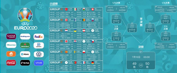 欧洲杯8强球队预测